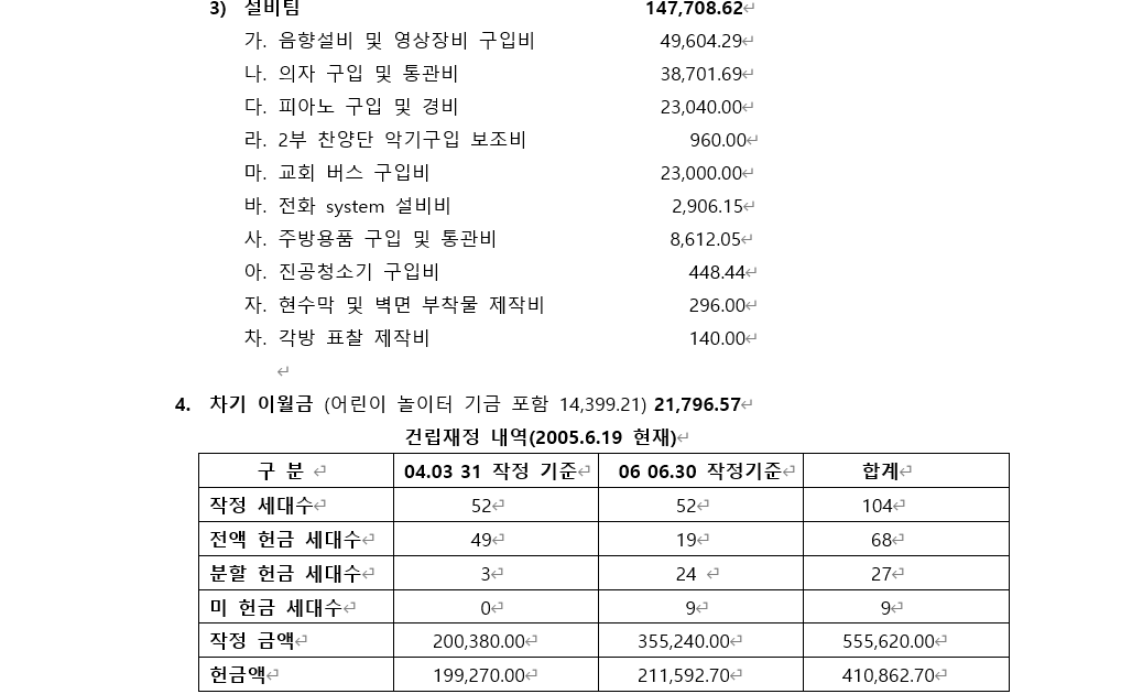 스크린샷 2026-05-03 062242.png